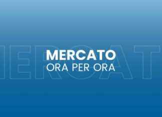 Il futuro di Vitor Roque: interessamento di Lazio, Fiorentina e Inter news-14092024-110725
