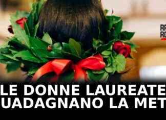 Donne laureate: guadagni dimezzati – Guarda il video news-17092024-145353