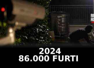 86.000 furti denunciati a Roma nel 2024: La Procura indaga 86000-furti-denunciati-a-roma-nel-2024-la-procura-indaga