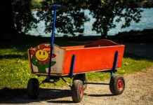 Comment promouvoir votre compte OnlyFans sans utiliser les réseaux sociaux ? Comment promouvoir votre compte OnlyFans sans utiliser les réseaux sociaux ?